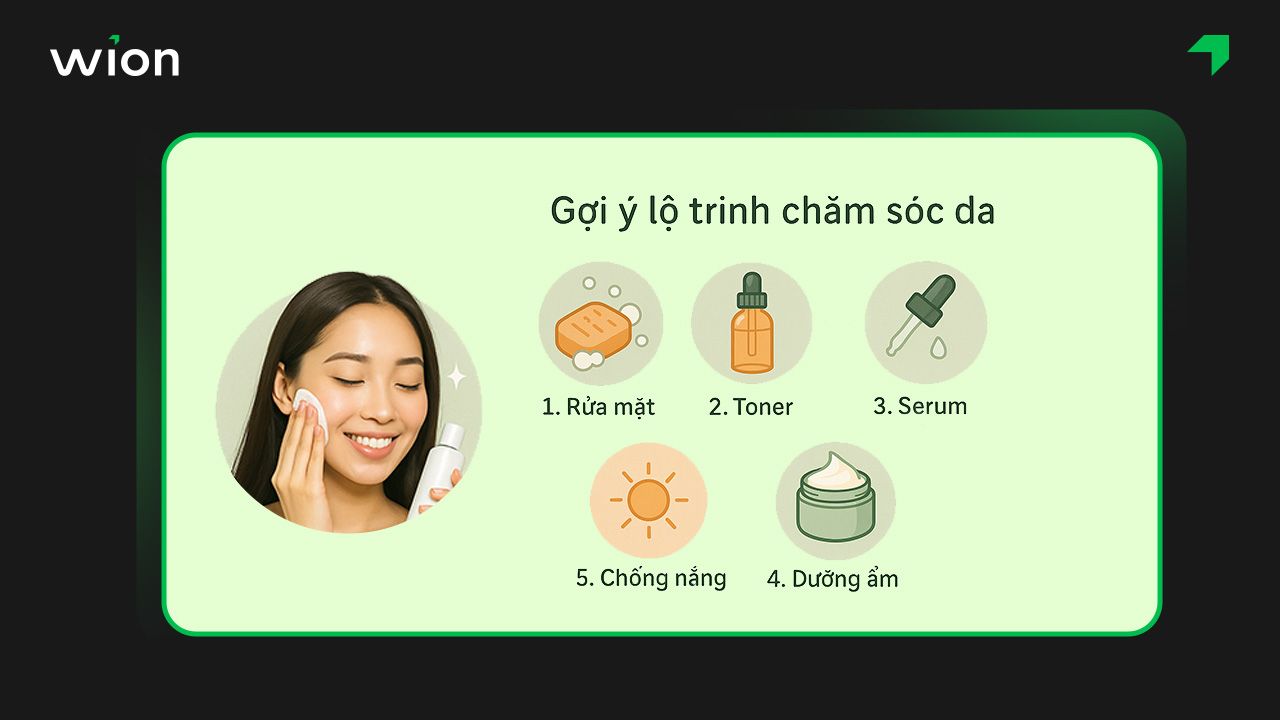 Kịch bản Chatbot gợi ý lộ trình chăm sóc da