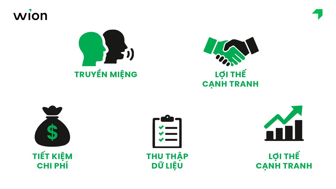 Lợi ích của chương trình khách hàng thân thiết