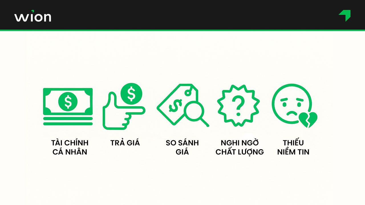 Các nguyên nhân khiến khách hàng chê sản phẩm đắt