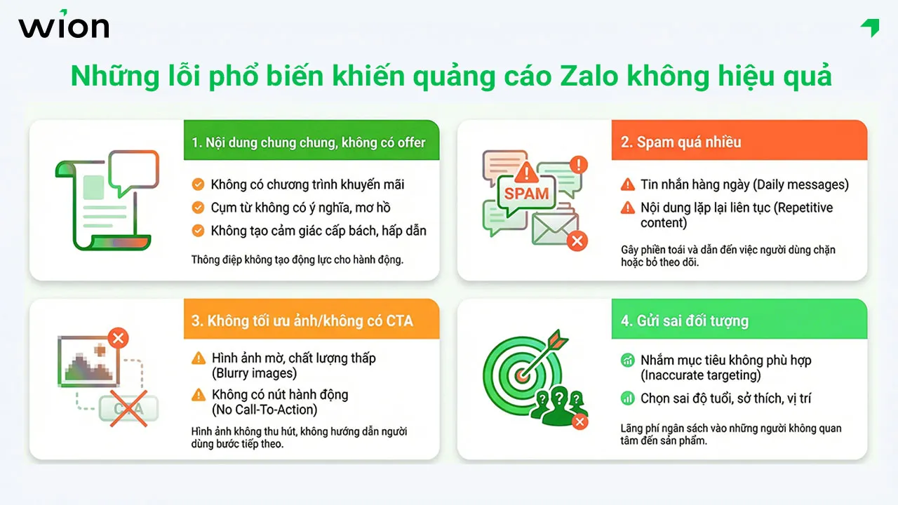 loi-pho-bien-khien-quang-cao-zalo-khong-hieu-qua