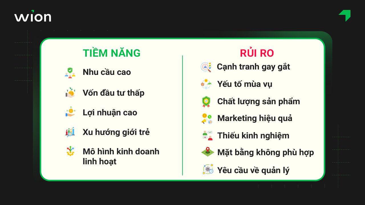 Tiềm năng phát triển và những rủi ro khi mở quán trà chanh hiện nay