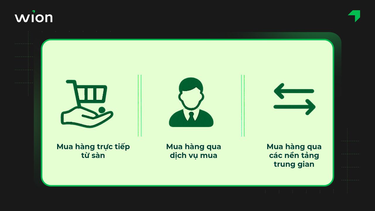 Nhập hàng từ sàn thương mại Hàn Quốc
