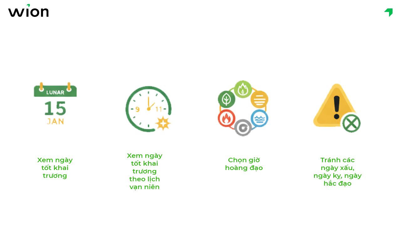 Các yếu tố quan trọng khi xem ngày tốt khai trương