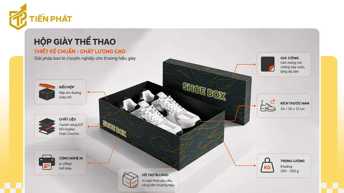 chi-tiet-ve-chat-lieu-va-thong-so-ky-thuat-hop-giay-dep