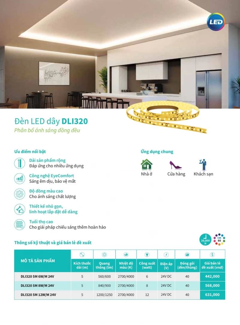 Đèn led dây 12W DLI320 5M M 24V Philips
