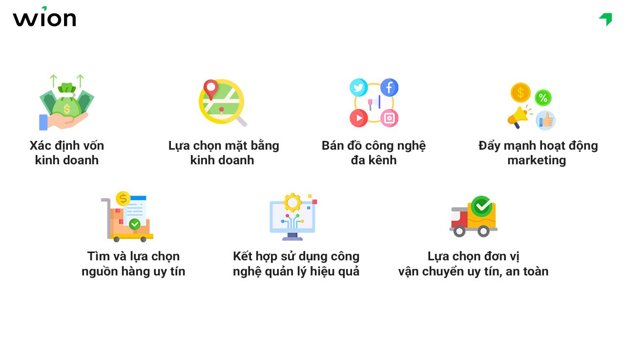 Bí quyết bán đồ công nghệ thành công, tạo lợi nhuận cao