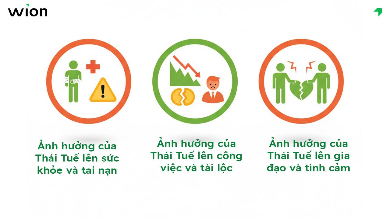 Ảnh hưởng khi phạm Thái Tuế năm 2026