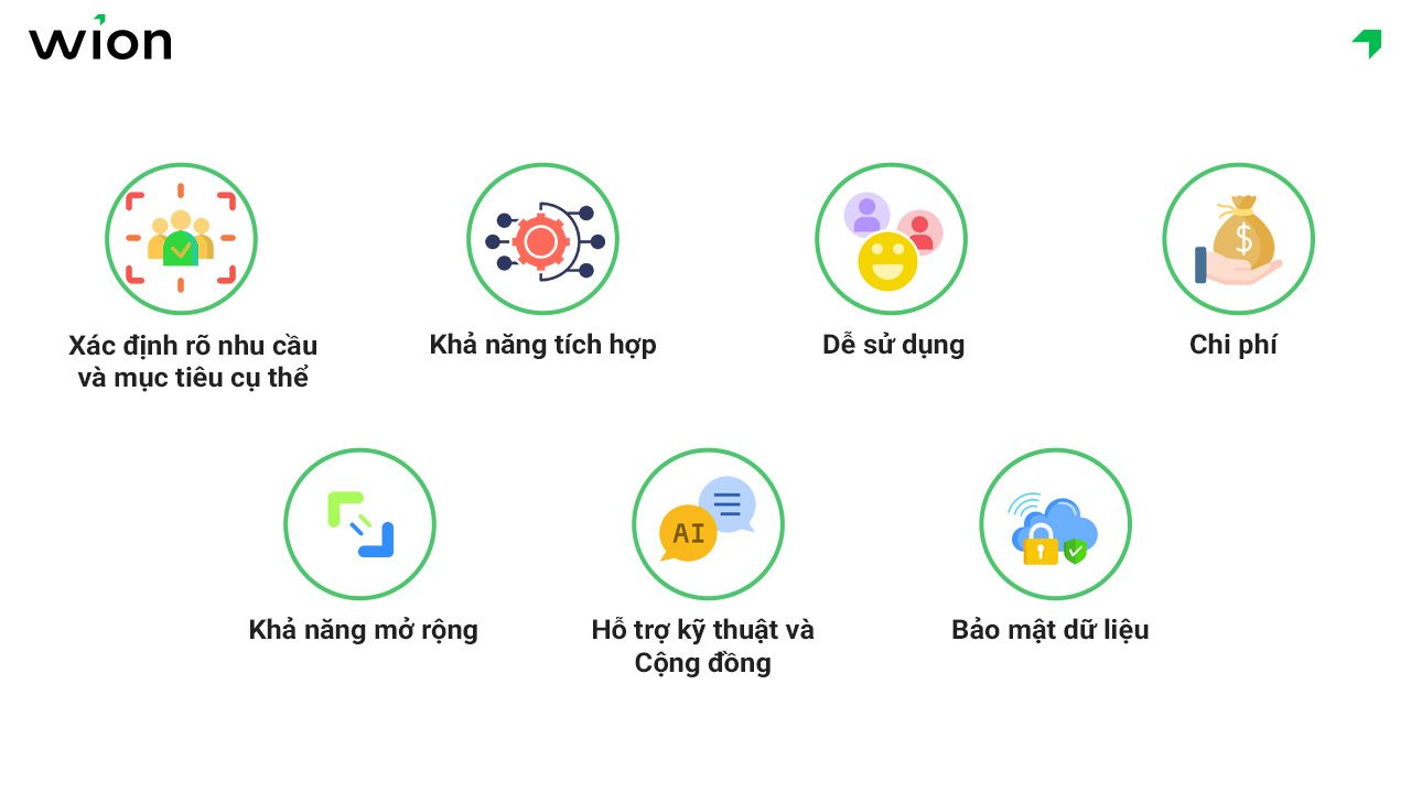 Làm thế nào để lựa chọn công cụ AI marketing nha khoa phù hợp?