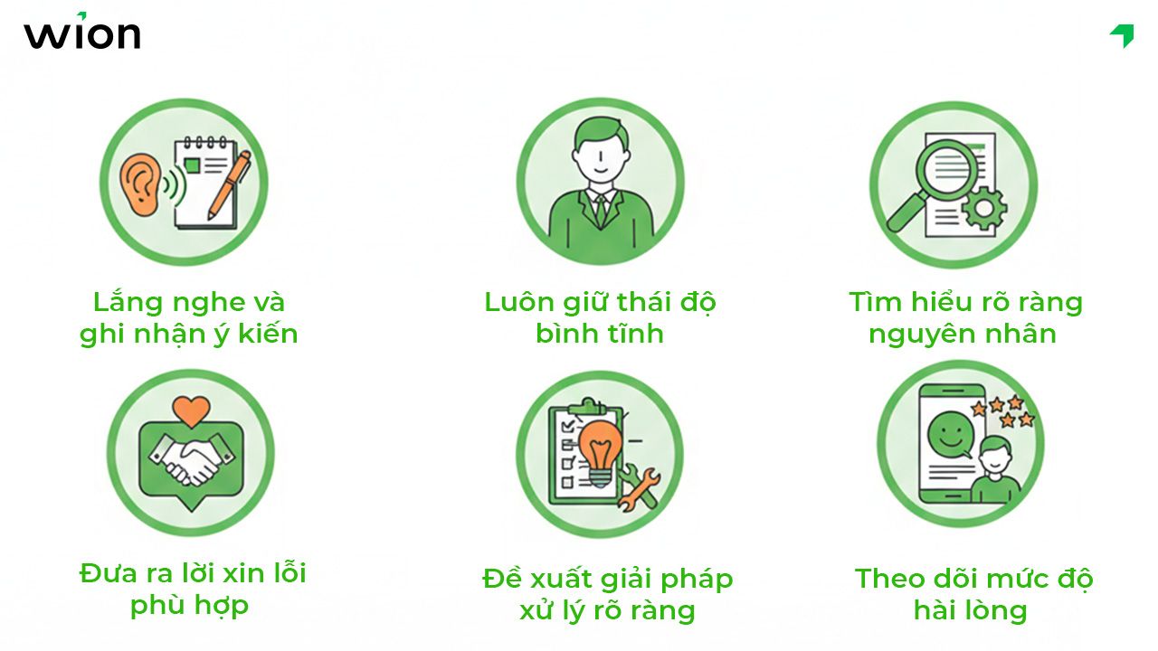 Quy trình xử lý tình huống khi khách hàng phàn nàn