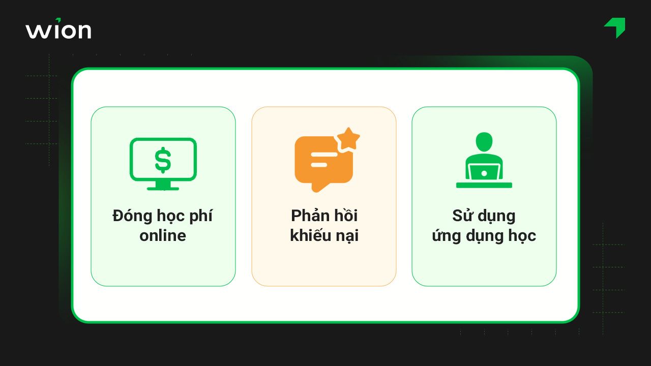 Mẫu kịch bản Chatbot hỗ trợ cho học viên