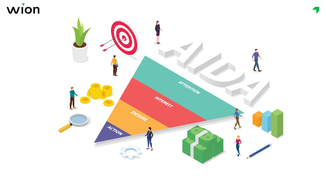 Công thức AIDA giúp viết bài spa tăng cơ hội chuyển đổi