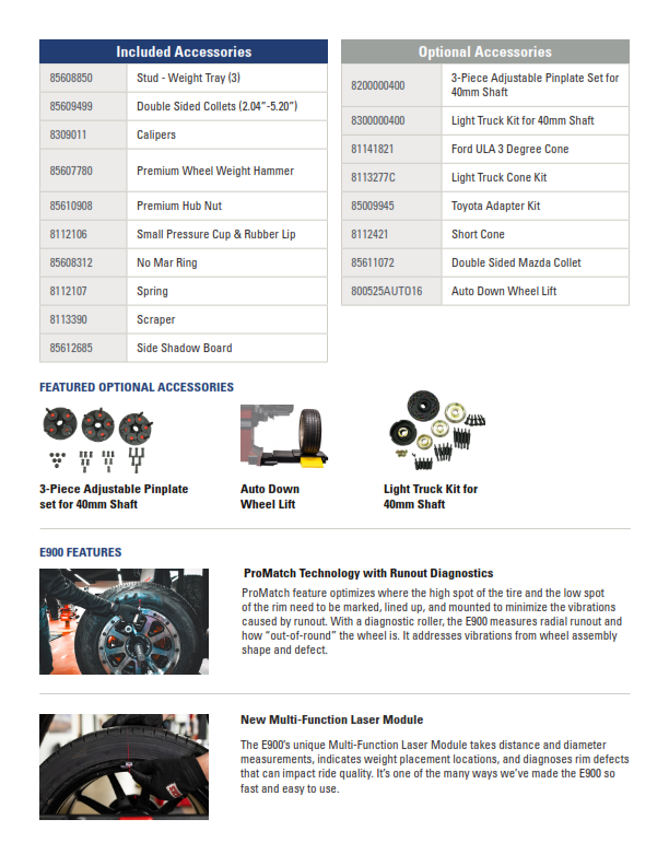Coats-ProBalance-E900-Solution-Sheet_004