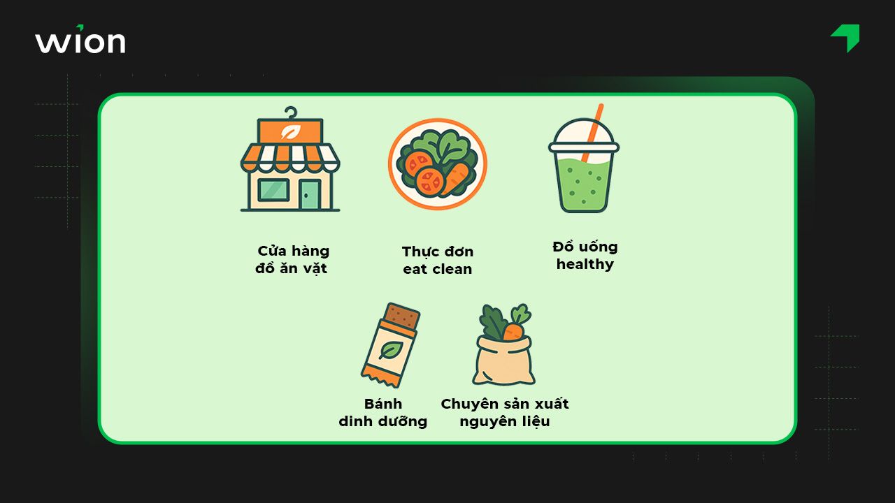  Mô hình kinh doanh đồ ăn vặt healthy