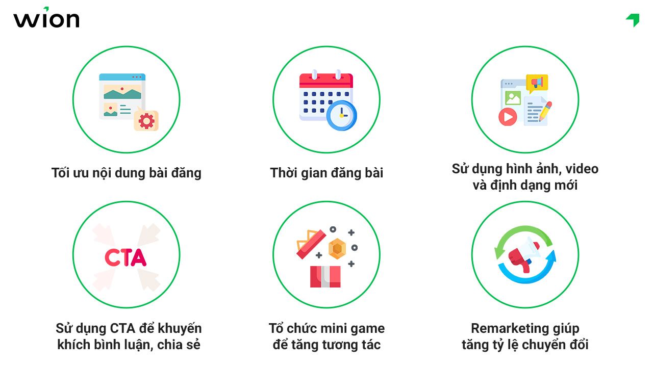 Chiến lược tăng Engagement Facebook hiệu quả