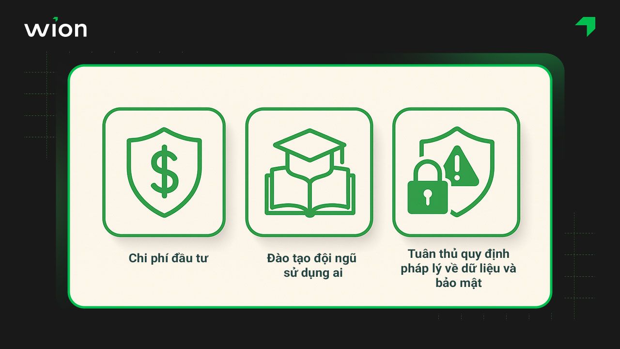Ứng dụng AI trong quản lý phòng khám nha khoa mang lại nhiều lợi ích vượt trội, nhưng quá trình triển khai cũng đi kèm với một số thách thức