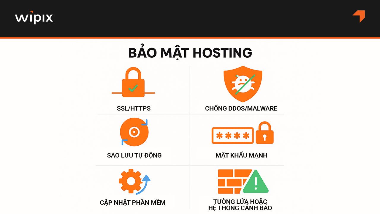 Mức độ bảo mật của dịch vụ hosting