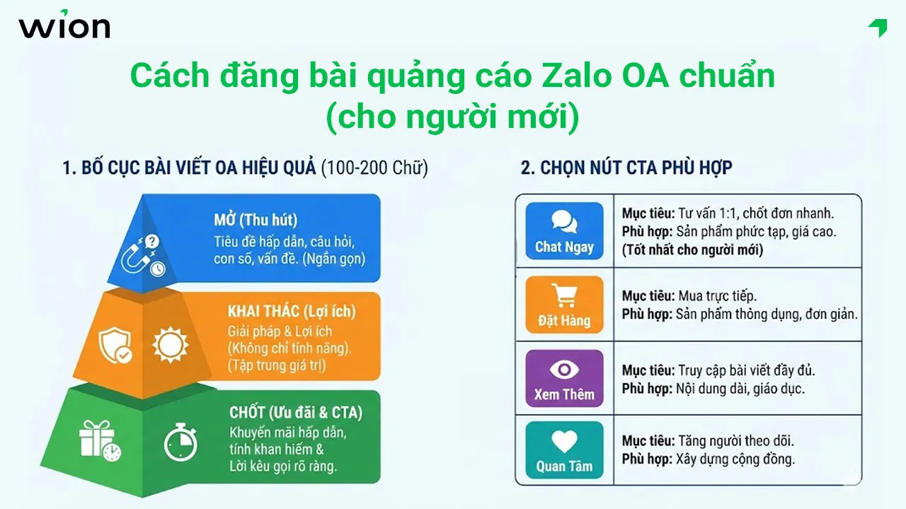 cach-dang-bai-quang-cao-tren-zalo-oa