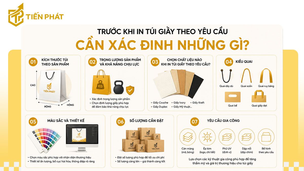 truoc-khi-in-tui-giay-theo-yeu-cau-can-xac-dinh-gi