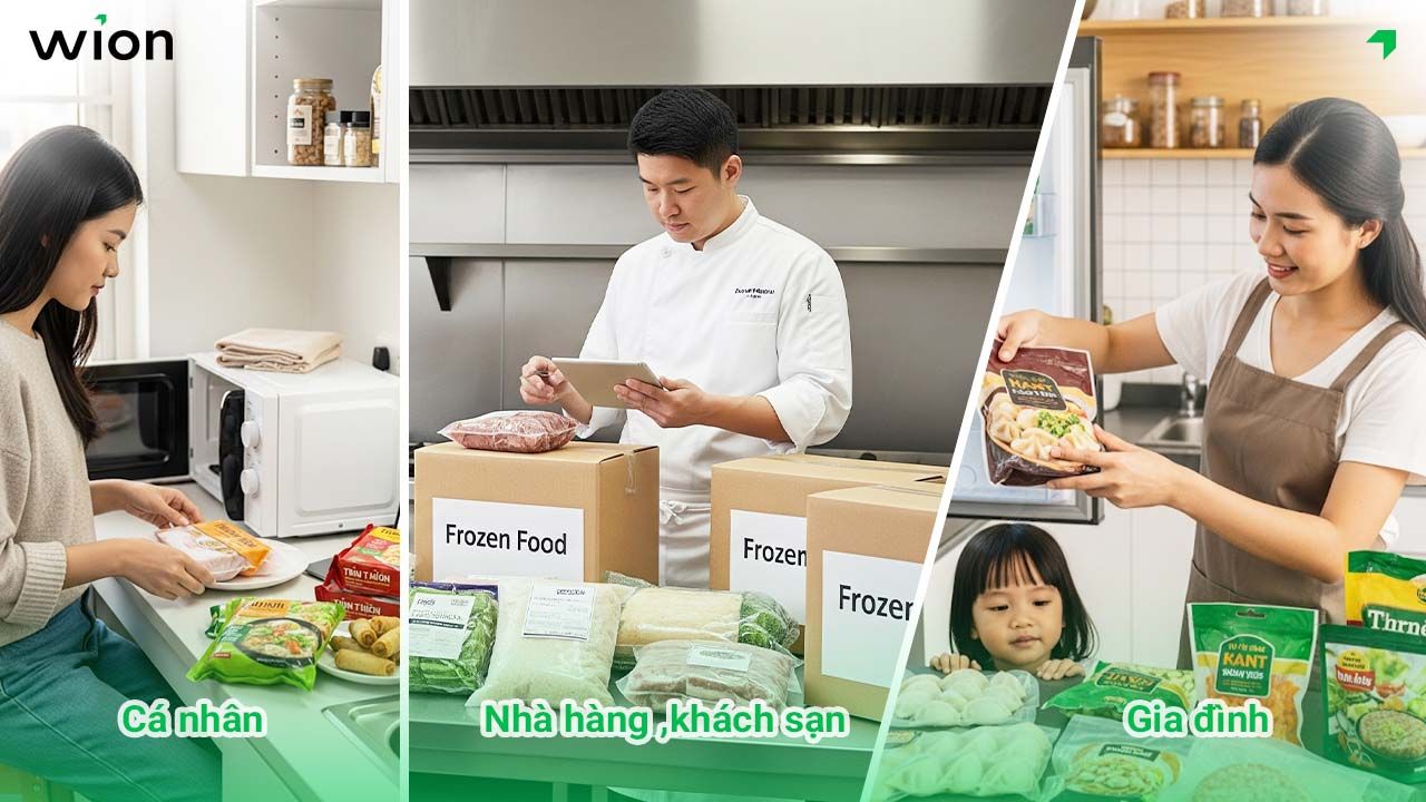 Khách hàng mục tiêu mua đồ đông lạnh