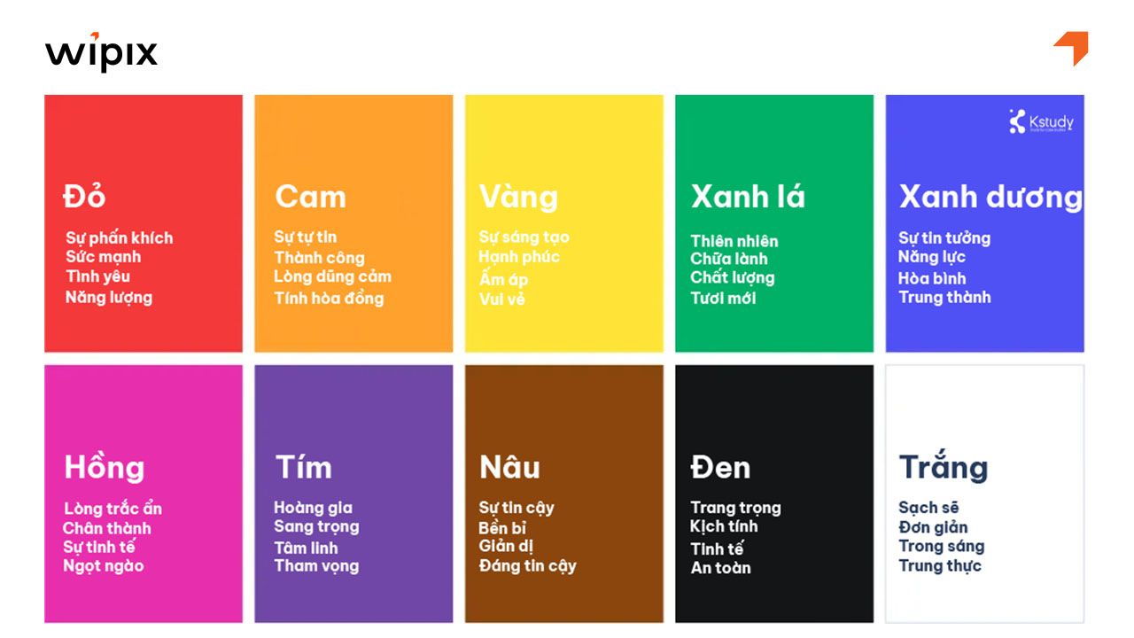 Tâm lý học màu sắc và ứng dụng trong thiết kế web