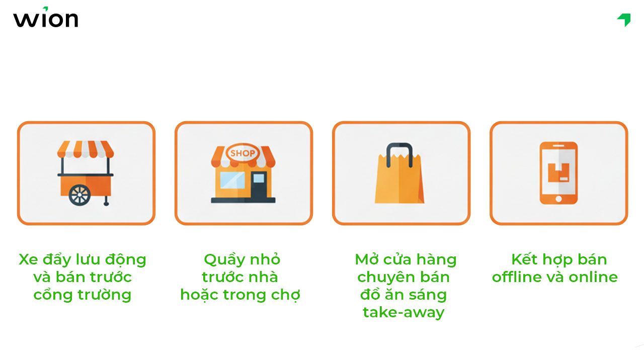 Mô hình bán đồ ăn sáng mang đi