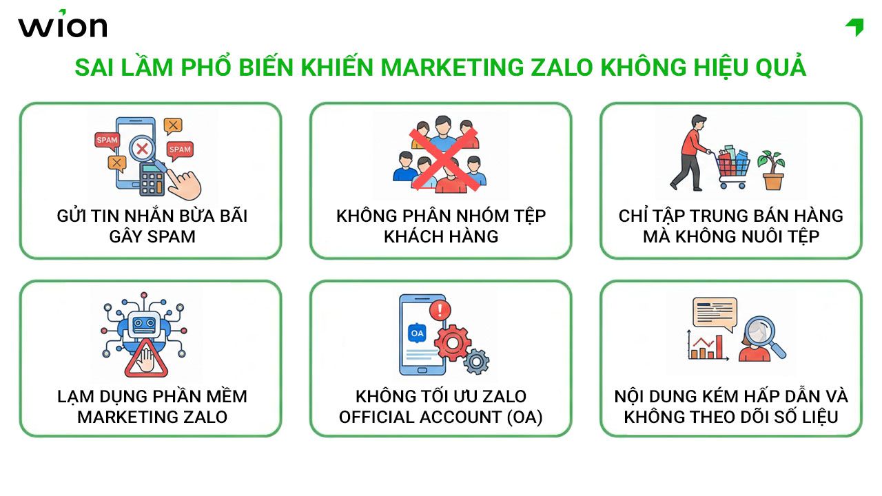 sai-lam-pho-bien-khien-marketing-zalo-khong-hieu-qua