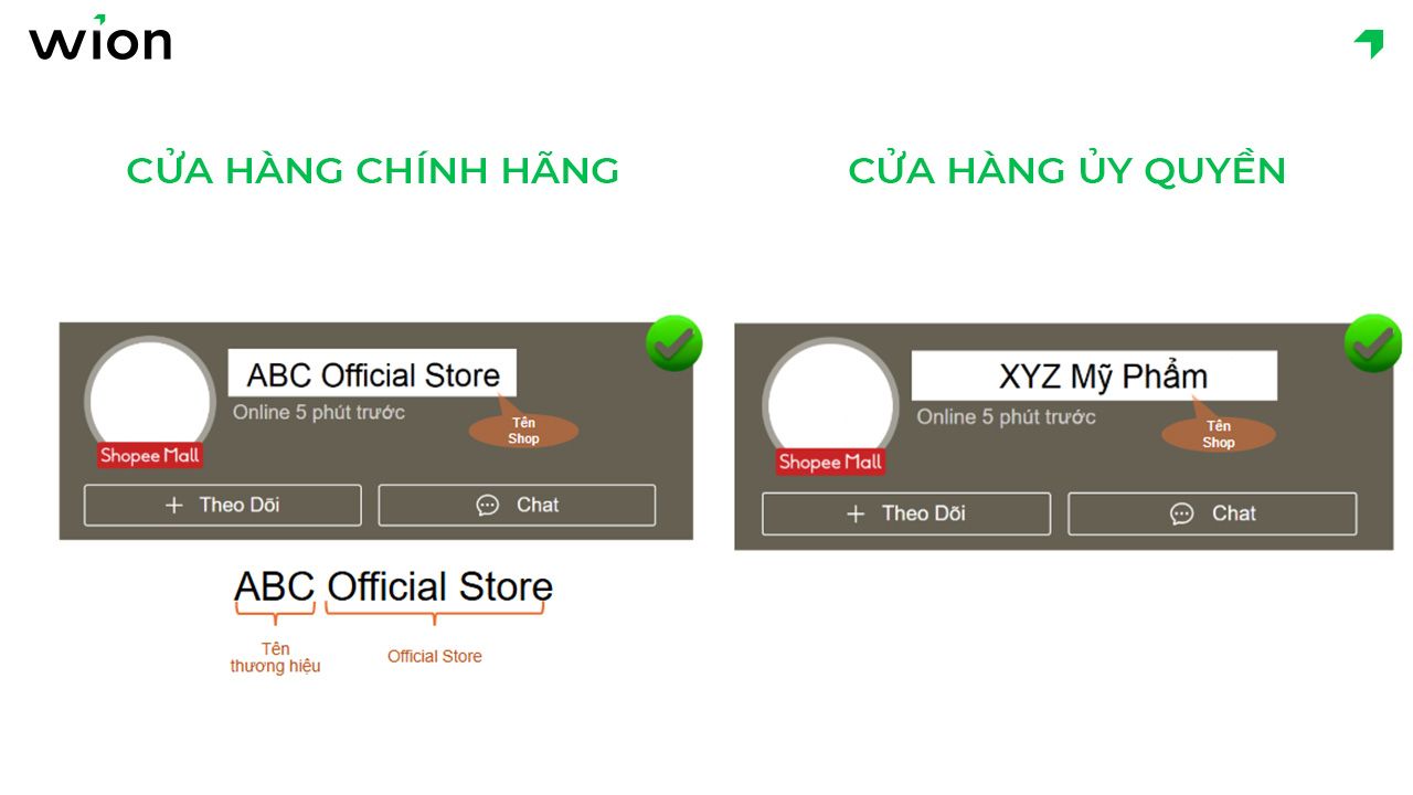 Quy định đặt tên shop trên Shopee