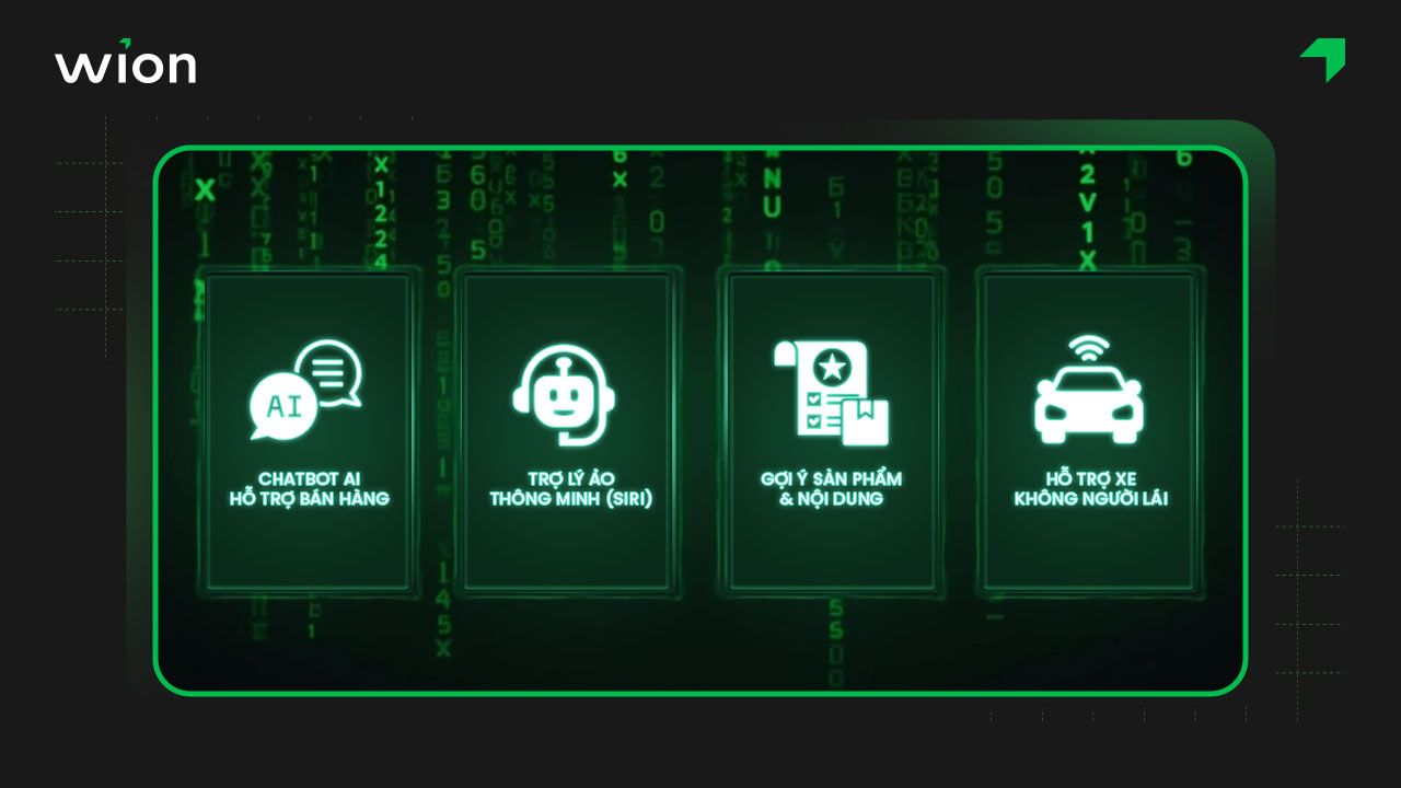 Ứng dụng của Narrow AI trong thực tế