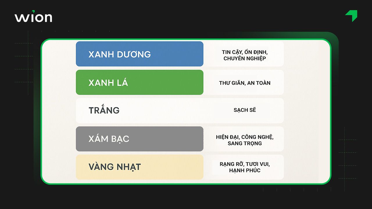 Màu sắc chuẩn mực trong logo răng hàm mặt