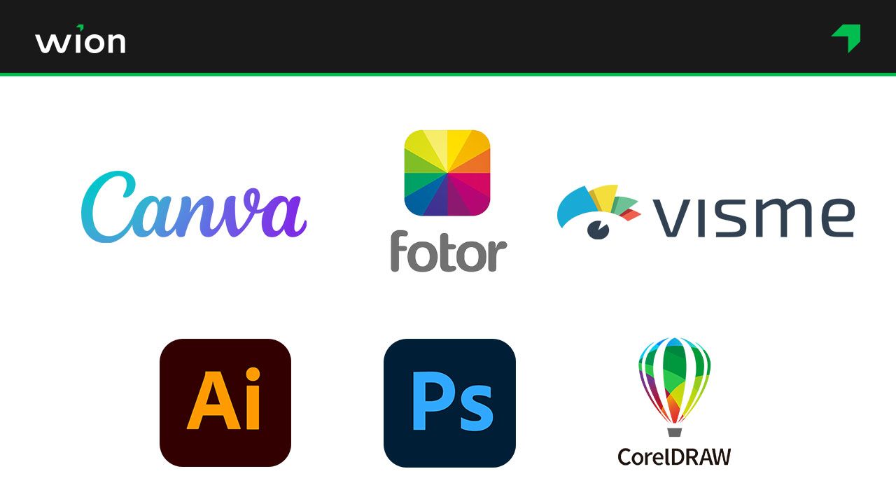 Các công cụ hỗ trợ thiết kế bảng hiệu nha khoa dễ sử dụng