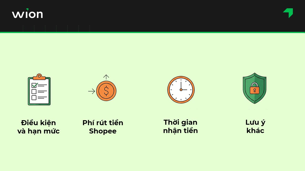 Lưu ý khi rút tiền ShopeePay