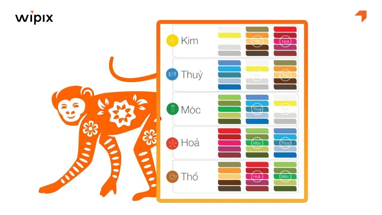 tuoi-than-nam-2026-hop-mau-gi-2
