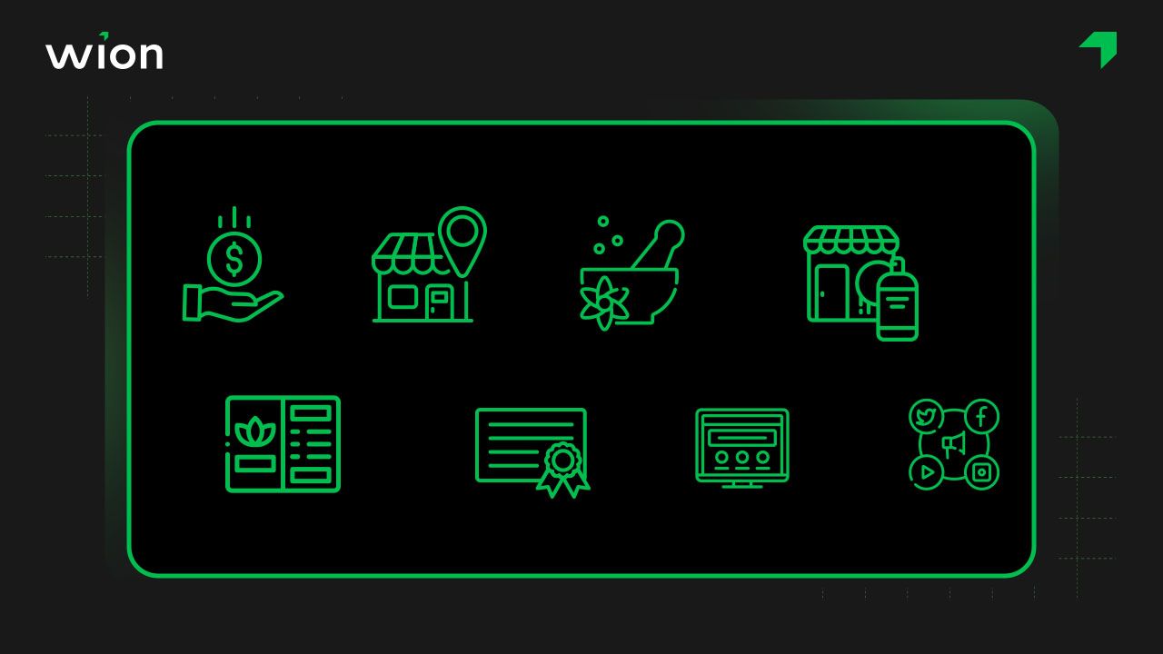 Kinh nghiệm mở spa gội đầu dưỡng sinh