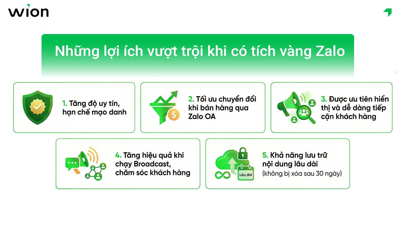 vi-sao-nguoi-tich-vang-zalo