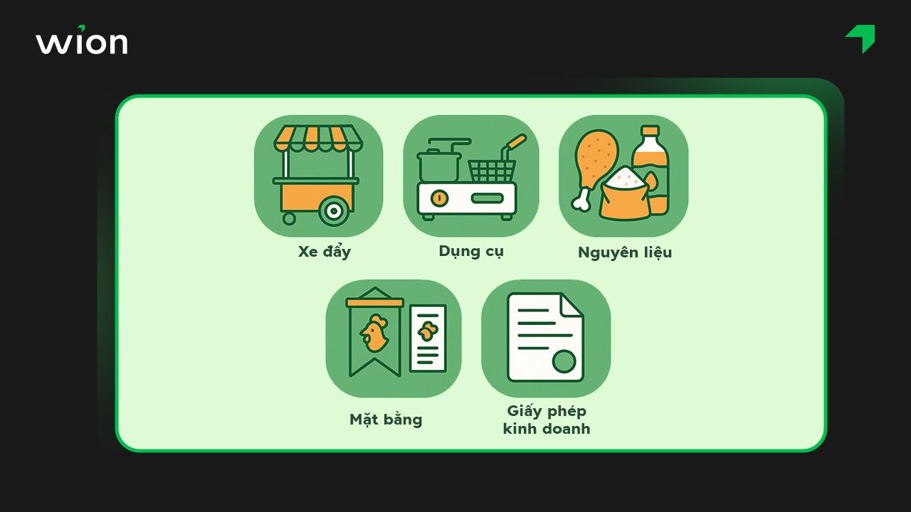 Chi phí bán gà rán xe đẩy