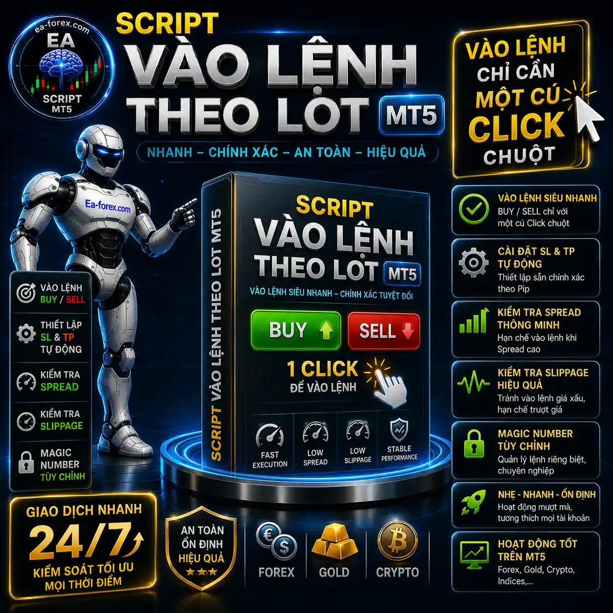 Script-Vào lệnh theo LOT-MT5