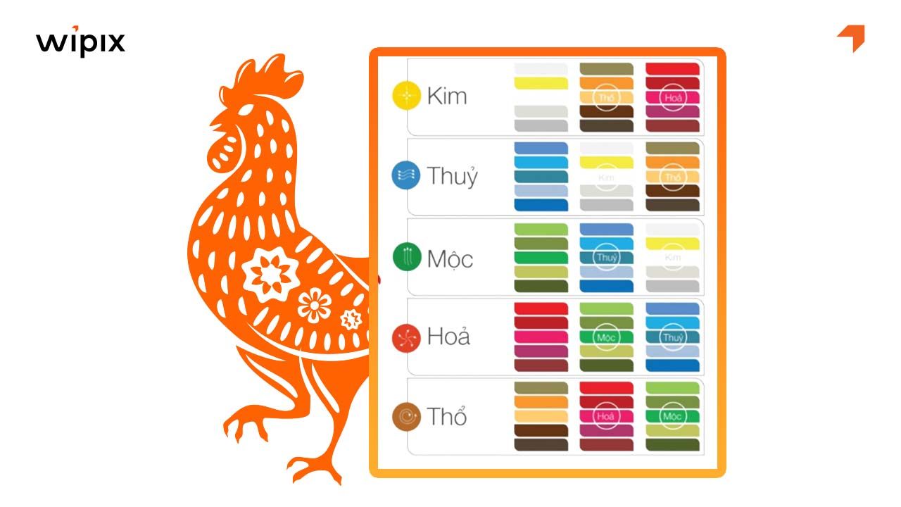 tuoi-dau-nam-2026-hop-mau-gi-2