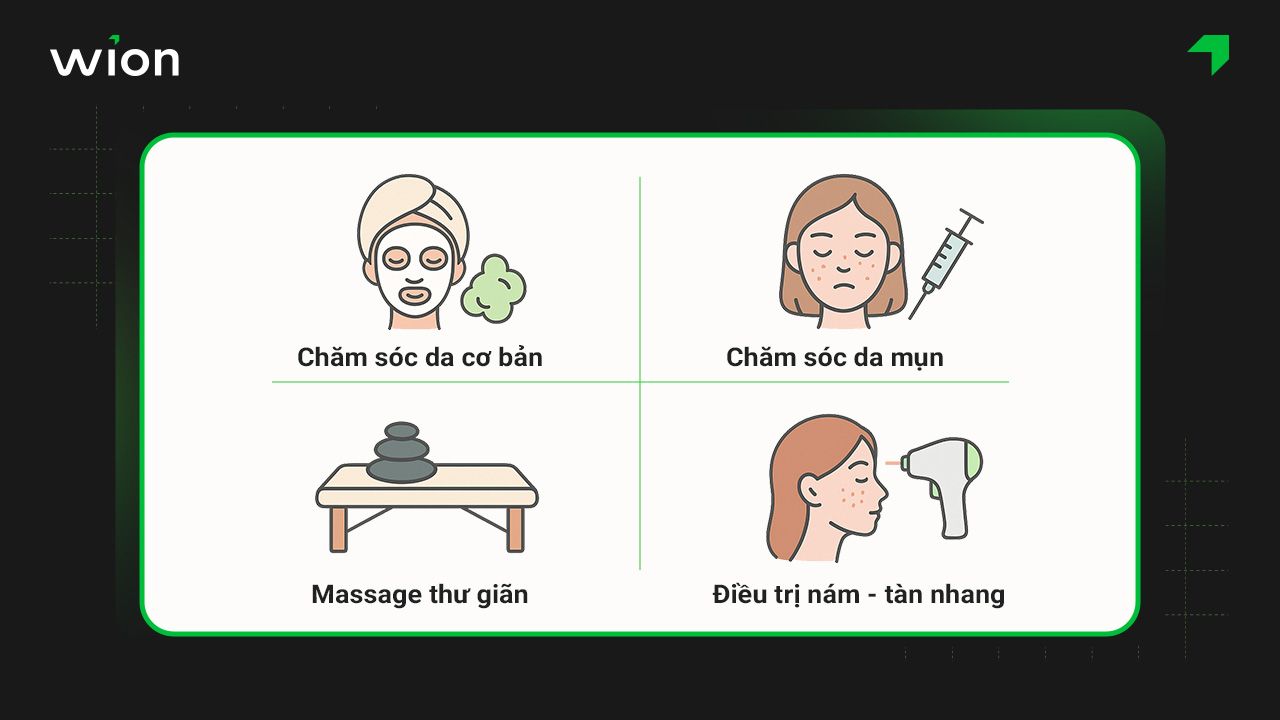 Mẫu kịch bản Chatbot tư vấn liệu trình