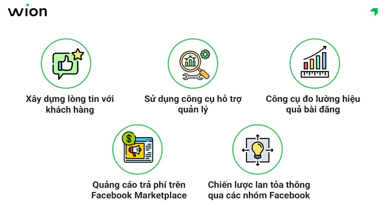 Bật mí cách bán hàng hiệu quả trên Marketplace