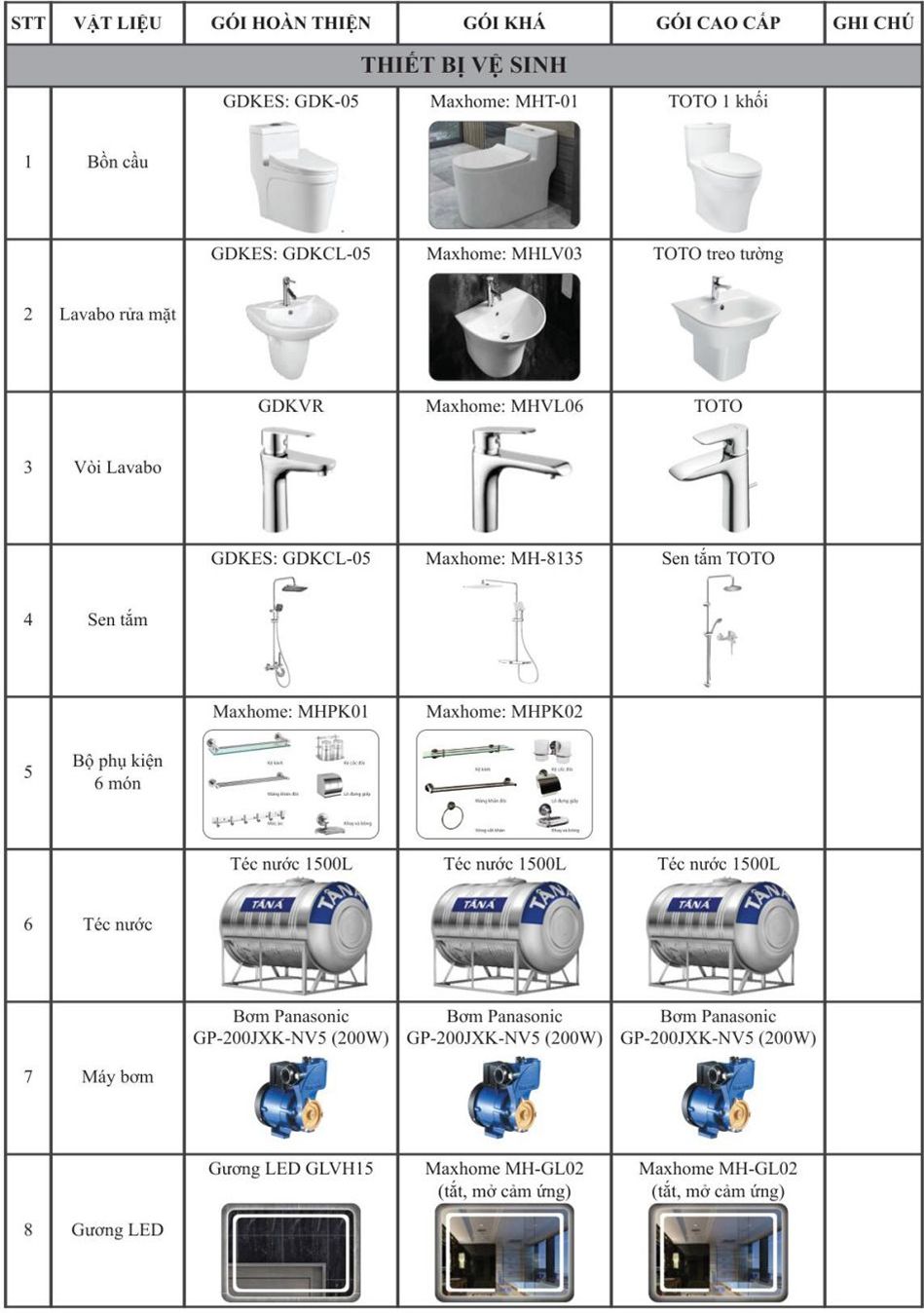 bao-gia-thi-cong-tron-goi-theo-dien-tich-9 1