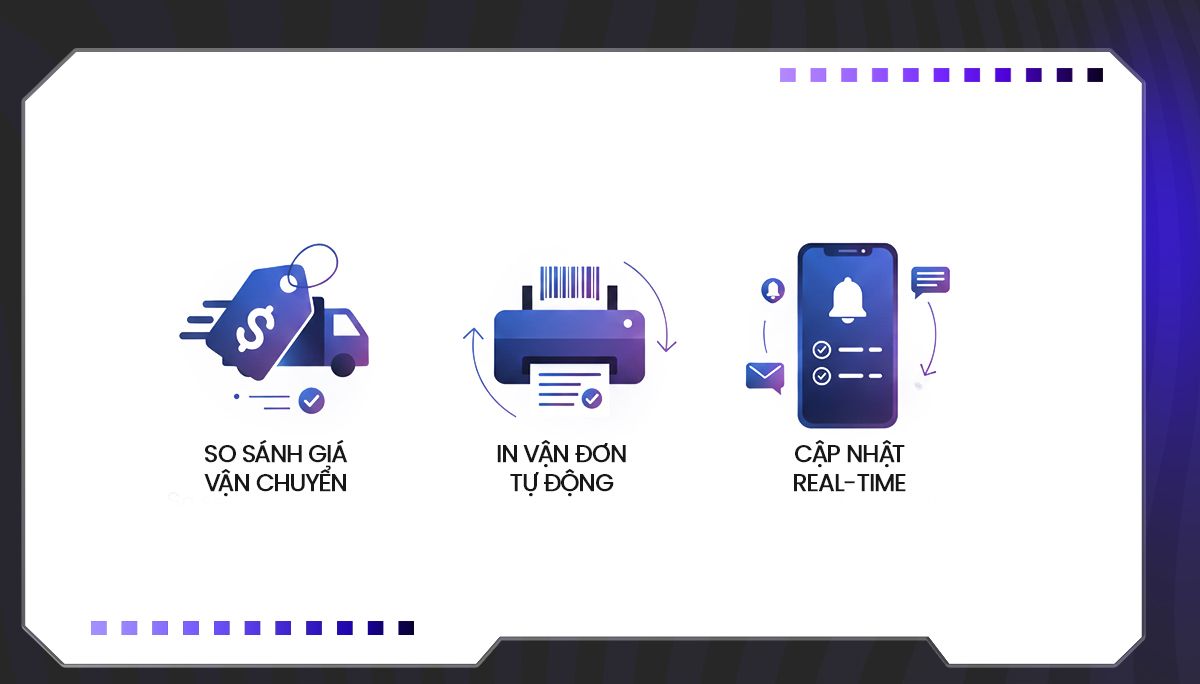 lien-ket-don-vi-van-chuyen-giao-hang