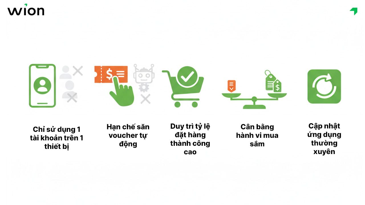 cac-bien-phap-phong-tranh-loi-cr01-lazada-vinh-vien