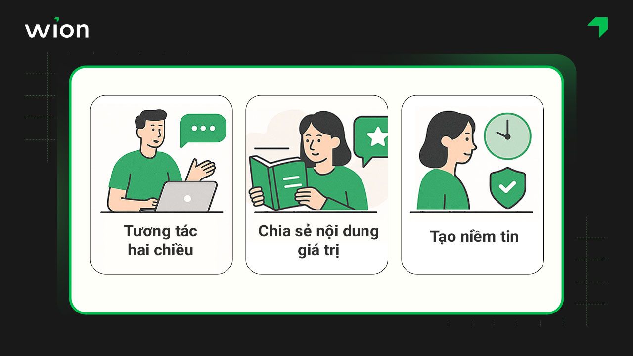 Cách duy trì và phát triển cộng đồng Facebook sau khi Seeding