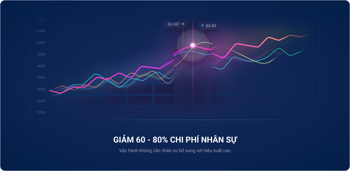 div.spreadsheets-tabs-genius