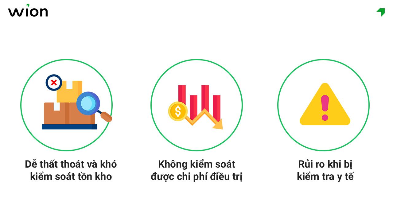 Những khó khăn khi quản lý vật tư nha khoa thủ công