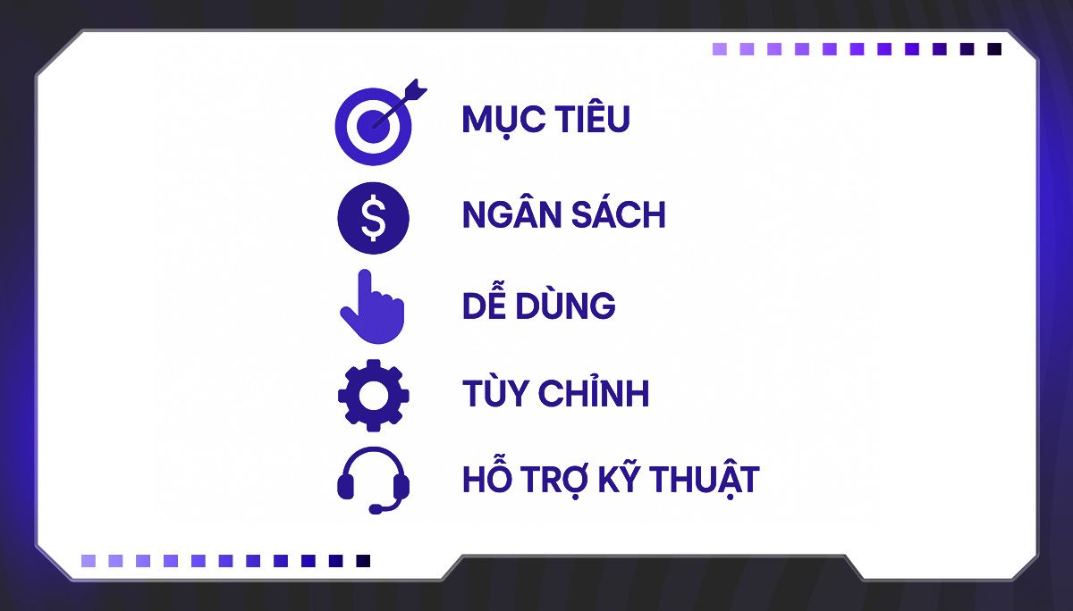 Hướng dẫn chọn công cụ tạo website kéo thả phù hợp