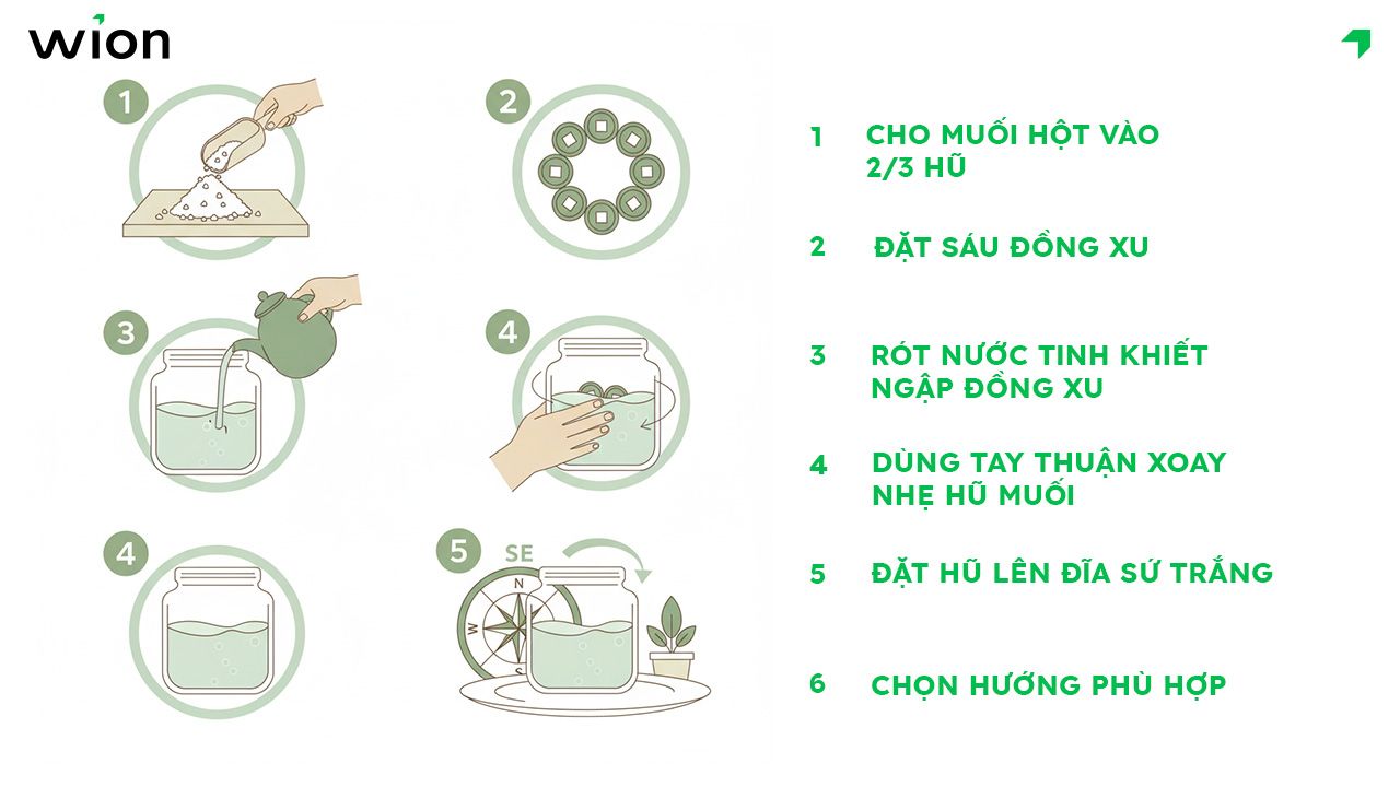 Hướng dẫn làm bát muối phong thủy chi tiết