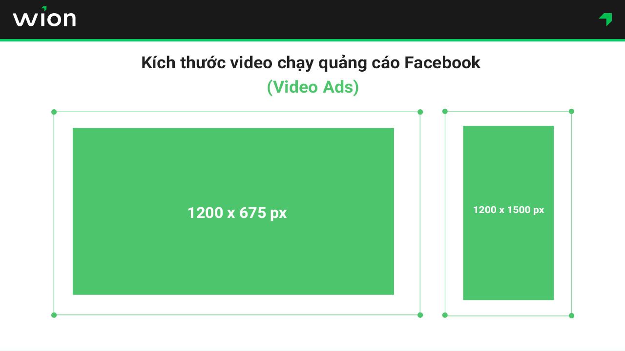 Quảng cáo video (Video Ads)