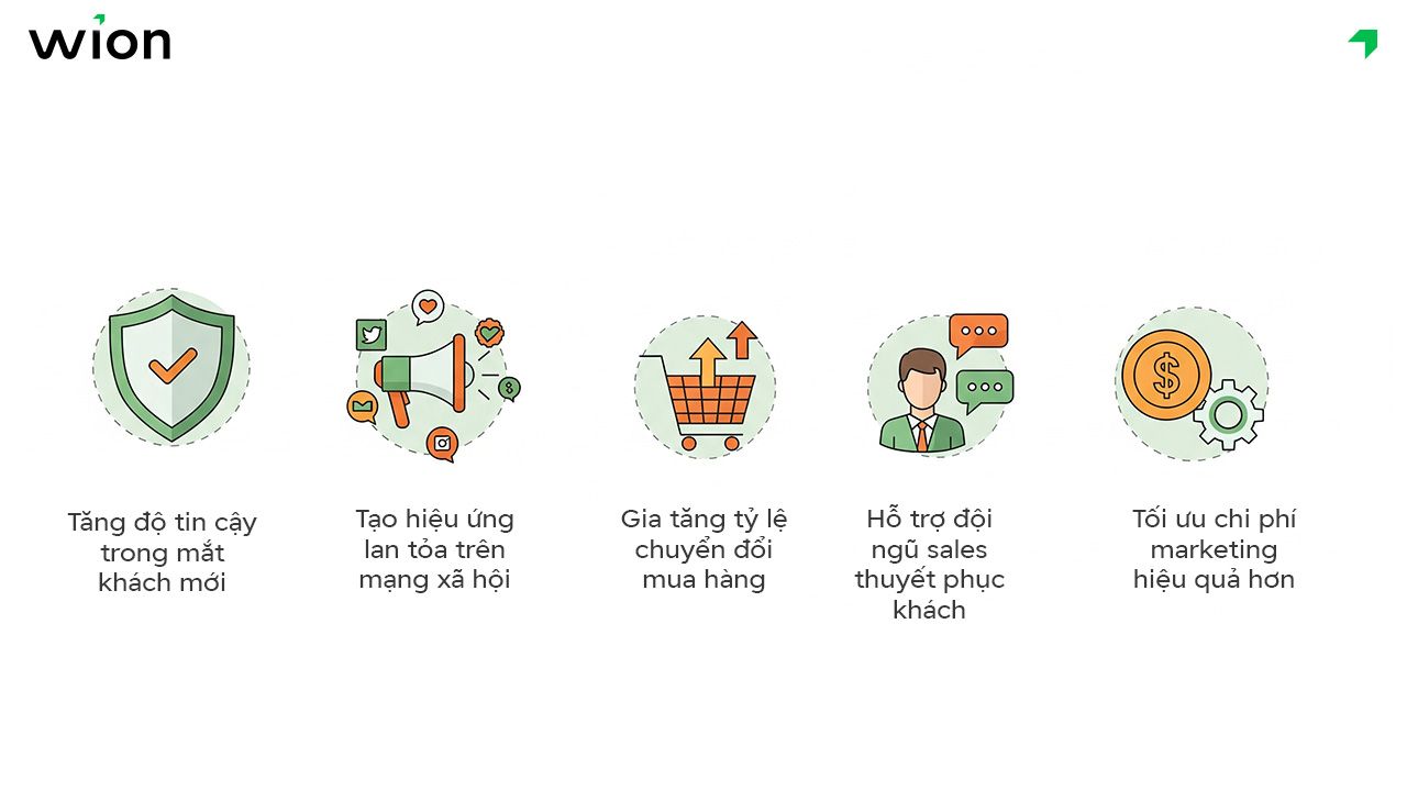 Tầm quan trọng của content feedback khách hàng