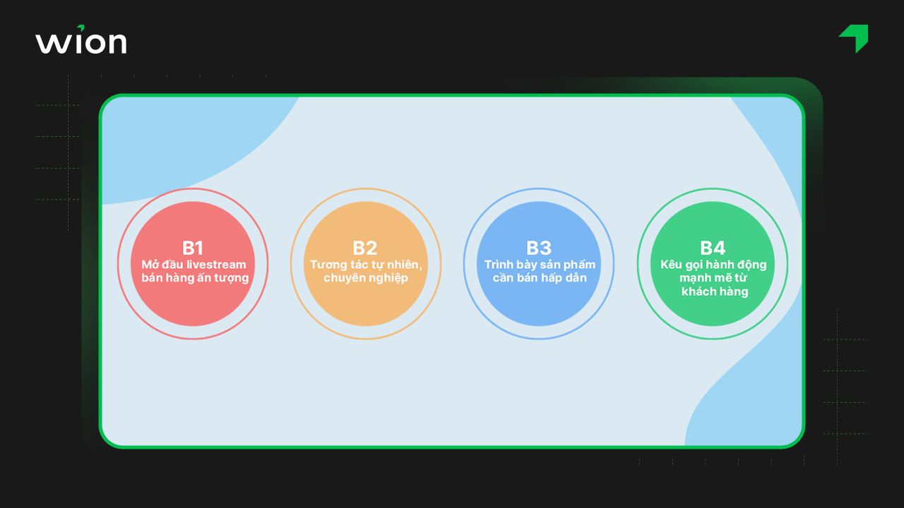 Hướng dẫn cách bước livestream bán hàng hiệu quả